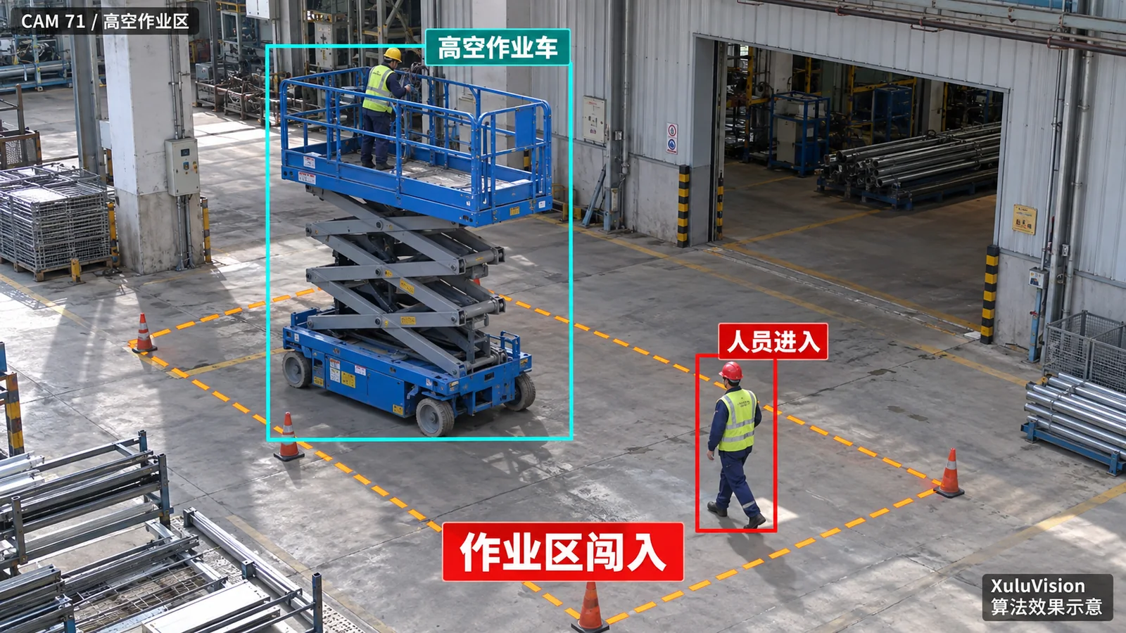 高空作业车周边管控监控视角算法效果示意：高空作业车地面管控区内人员进入