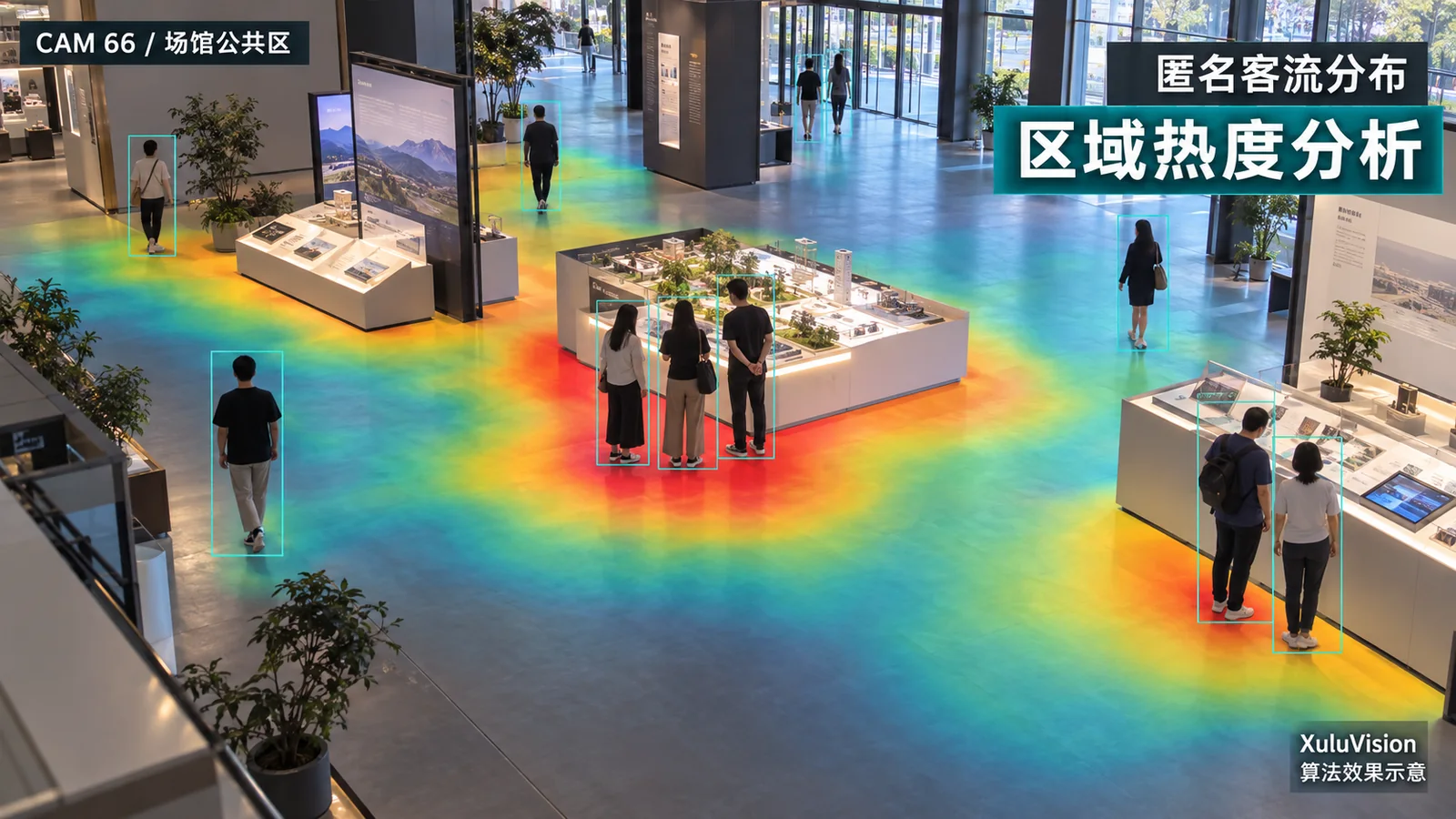 区域客流热度分析监控视角算法效果示意：匿名目标与地面活动分布热度
