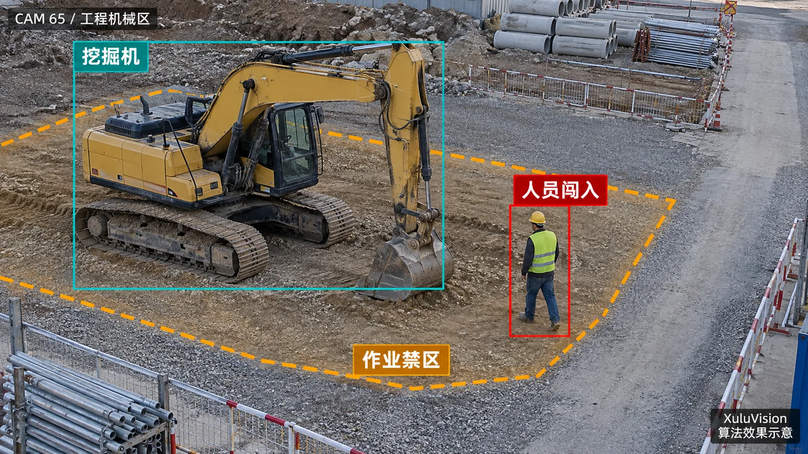 工程机械作业区人员闯入监控视角算法效果示意：人员进入挖掘机周边划定禁区