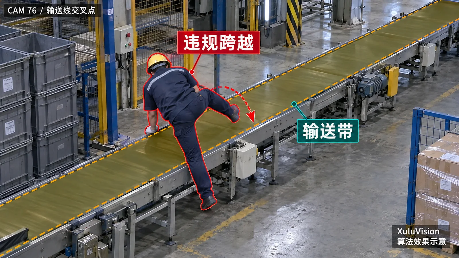 输送带违规跨越检测监控视角算法效果示意：输送带轮廓分割与人员由一侧跨向另一侧
