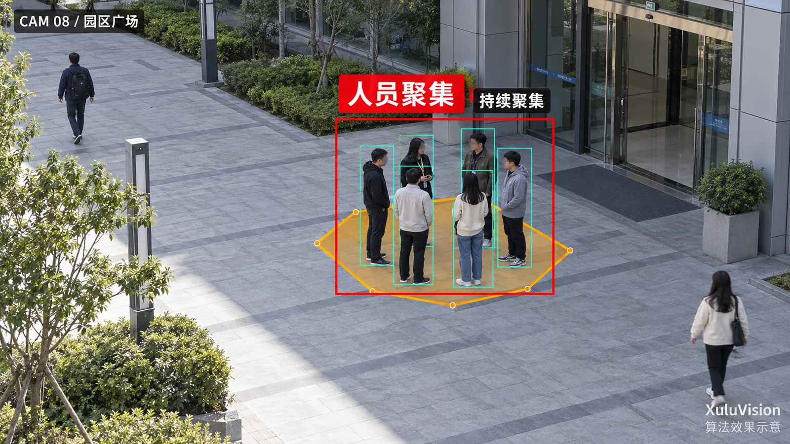 人员聚集监控视角算法效果示意：局部人员聚集与分散通行人员区分