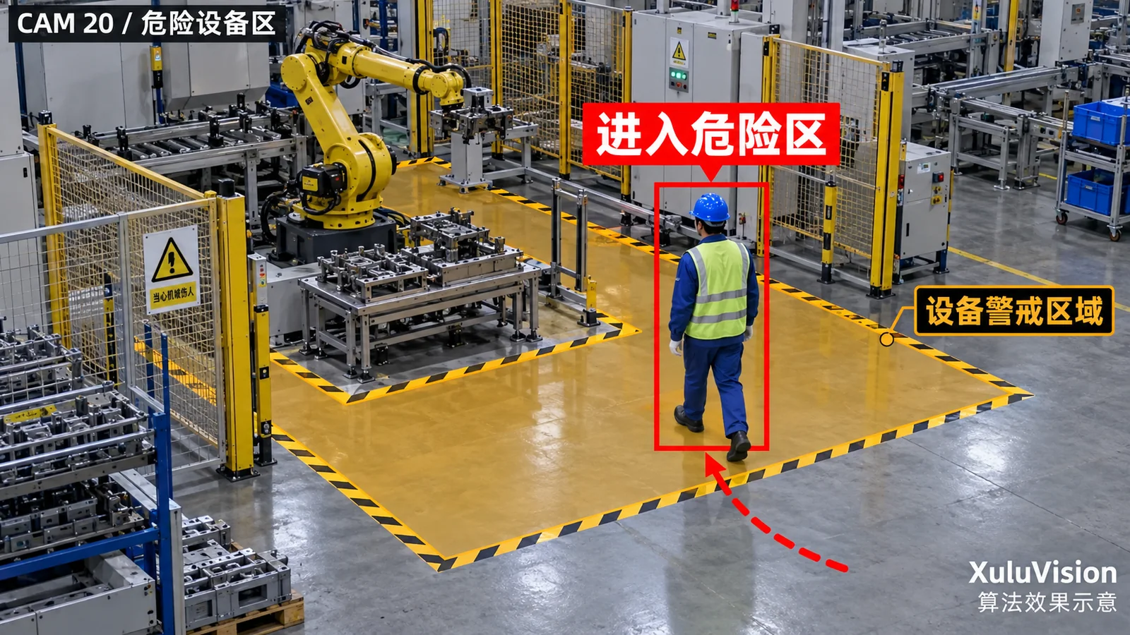 危险区域进入监控视角算法效果示意：人员轨迹进入设备警戒区域