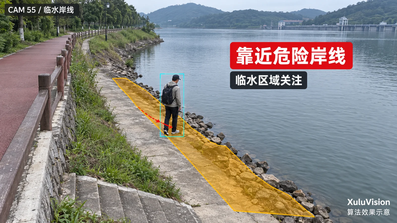 危险岸线靠近监控视角算法效果示意：人员轨迹进入临水危险范围