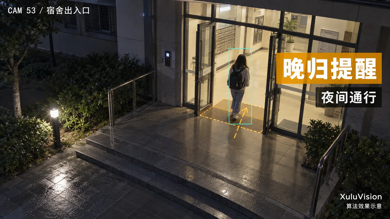 宿舍晚归提醒监控视角算法效果示意：夜间通行方向与入口时段关联
