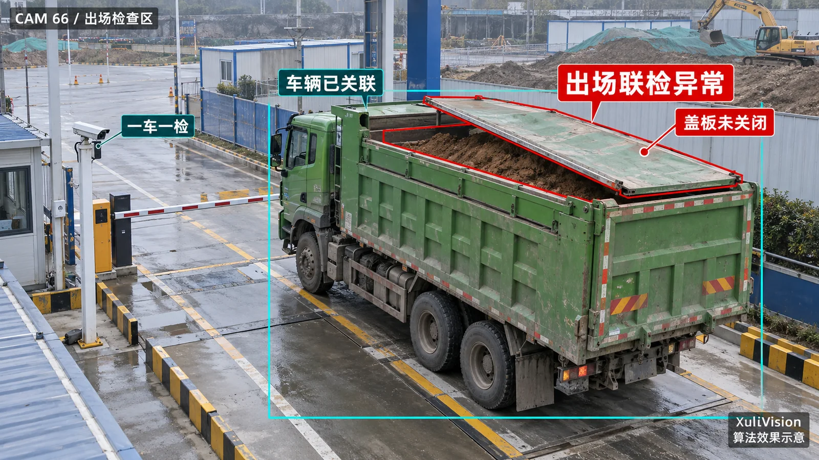 渣土车出场联合检查监控视角算法效果示意：出场检查区渣土车关联与盖板异常分项标注
