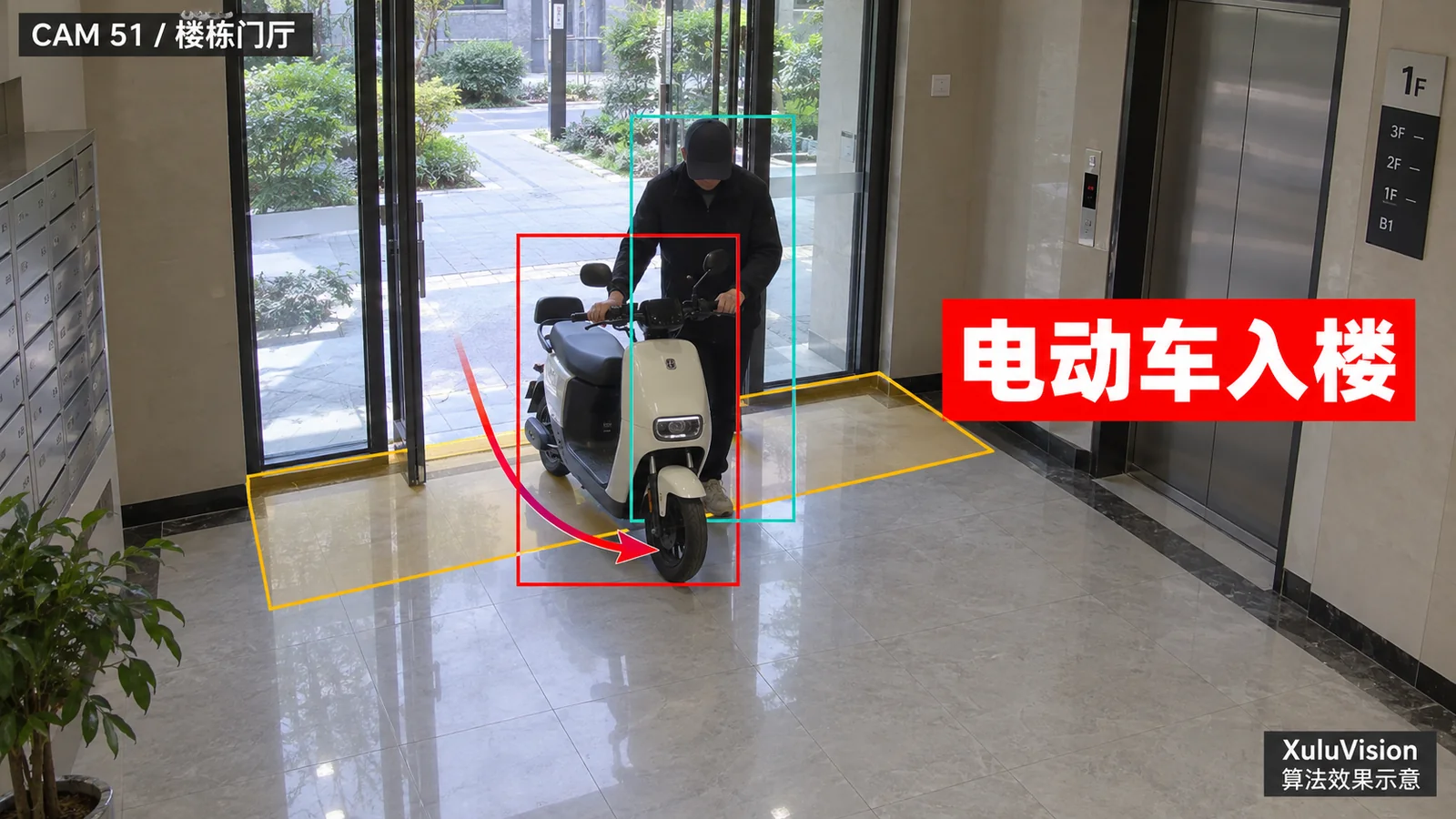 电动车入楼检测监控视角算法效果示意：电动车通过门厅入楼与人员关联