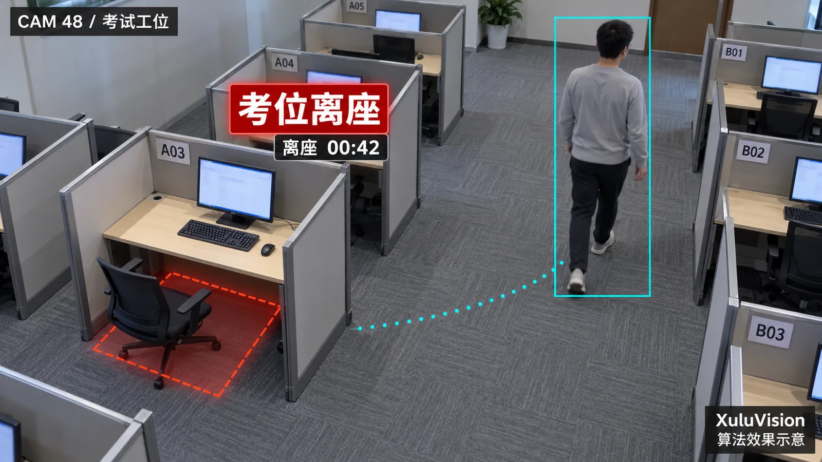 考位离座检测监控视角算法效果示意：空考位区域与离座人员轨迹