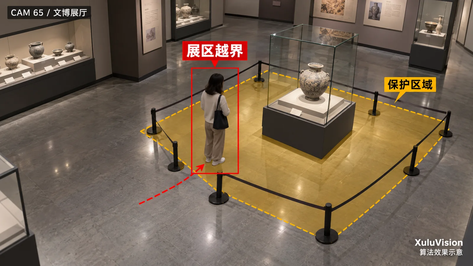 展区越界靠近监控视角算法效果示意：访客进入保护区域与展位边界关联