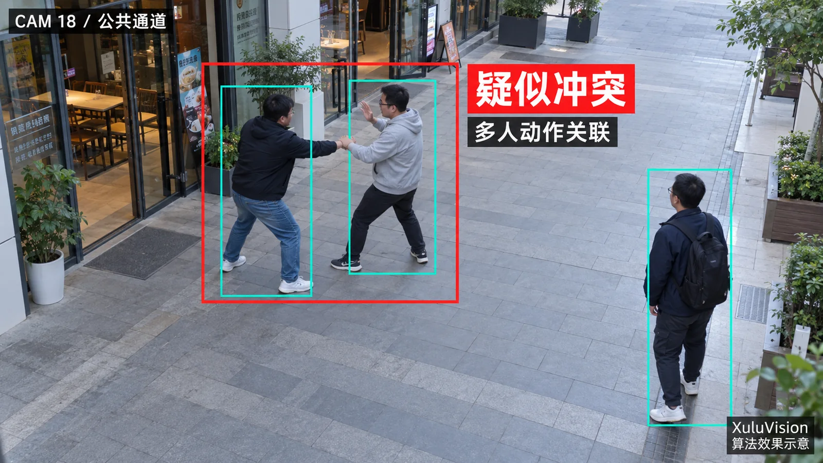 人员打架监控视角算法效果示意：两人疑似冲突动作关联与群组定位