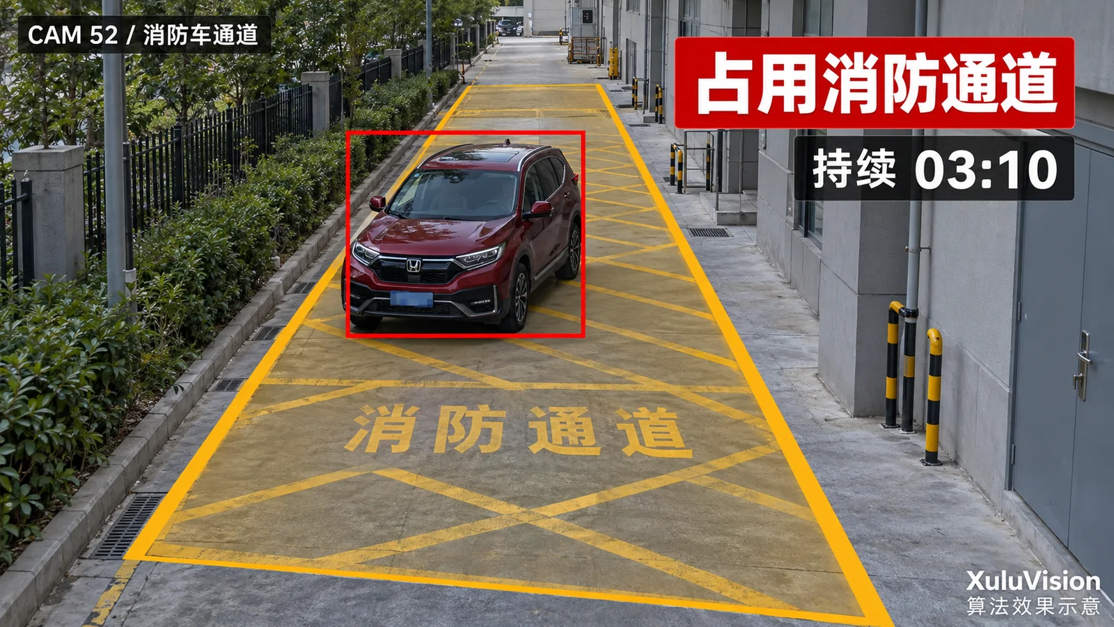 消防通道占用监控视角算法效果示意：车辆持续占用明确标识的消防通道