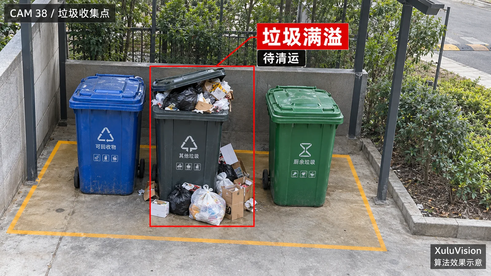 垃圾满溢检测监控视角算法效果示意：垃圾桶满溢与周边散落物定位