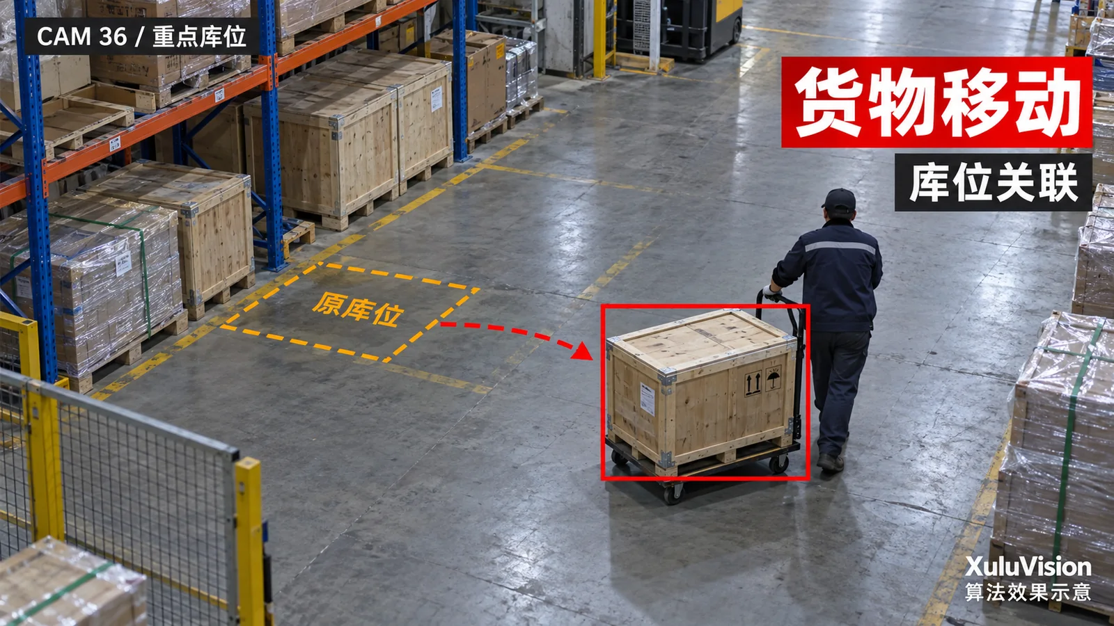 货物异常移动监控视角算法效果示意：原库位与移动后货物位置关联