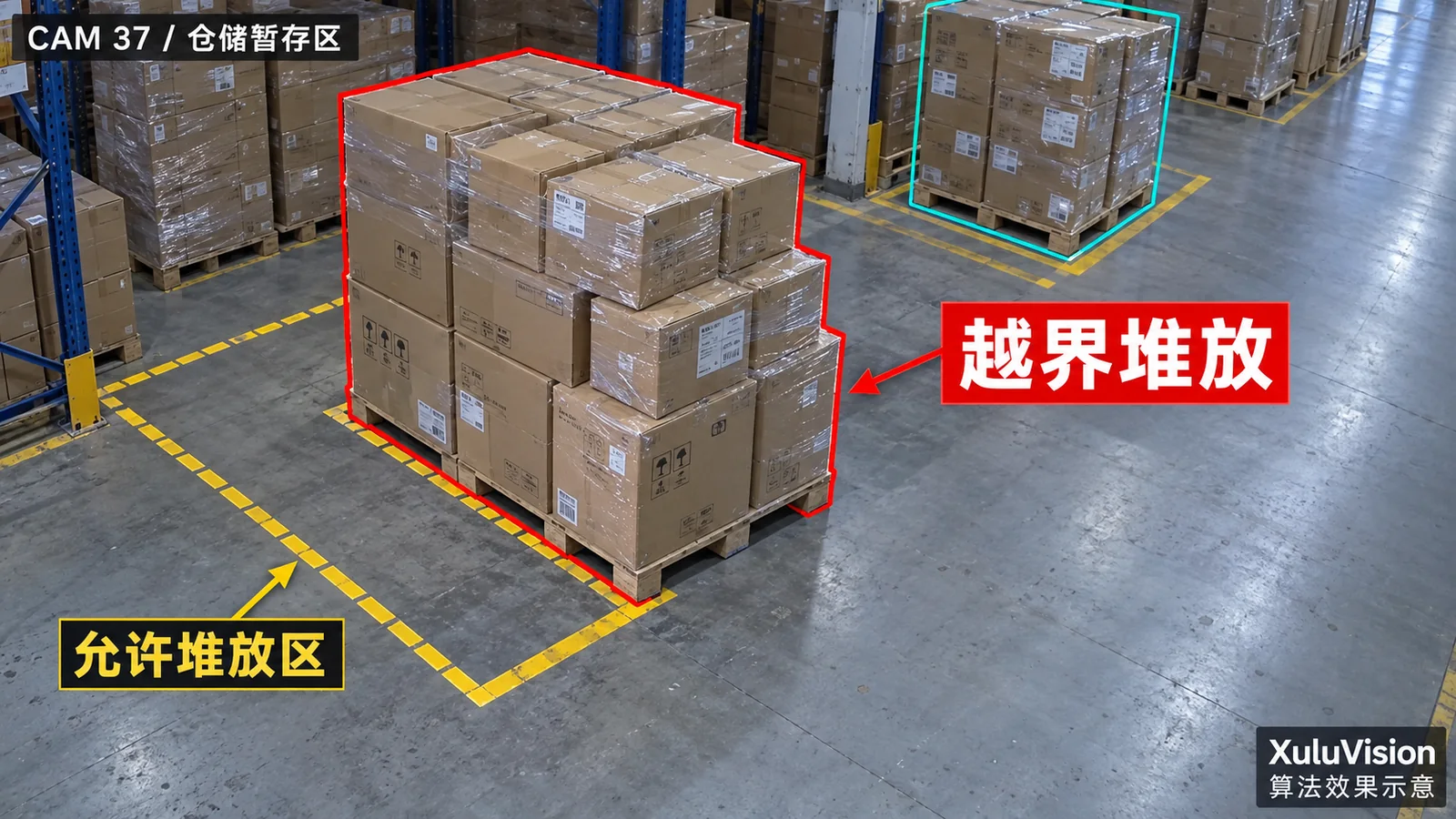 货物堆放异常监控视角算法效果示意：越界货物与允许堆放范围对照