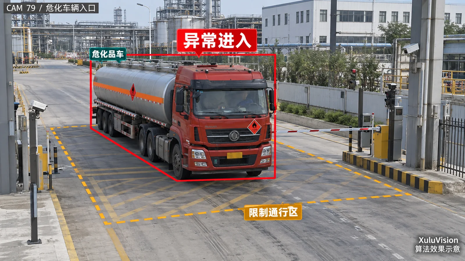 危化品车辆通行管控监控视角算法效果示意：危化品运输车辆进入限制通行区域