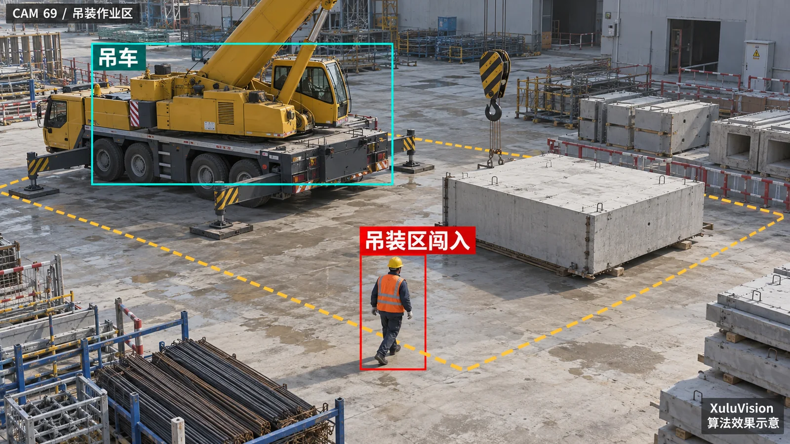 吊装区域人员进入提醒监控视角算法效果示意：吊车作业管控区内人员进入标注