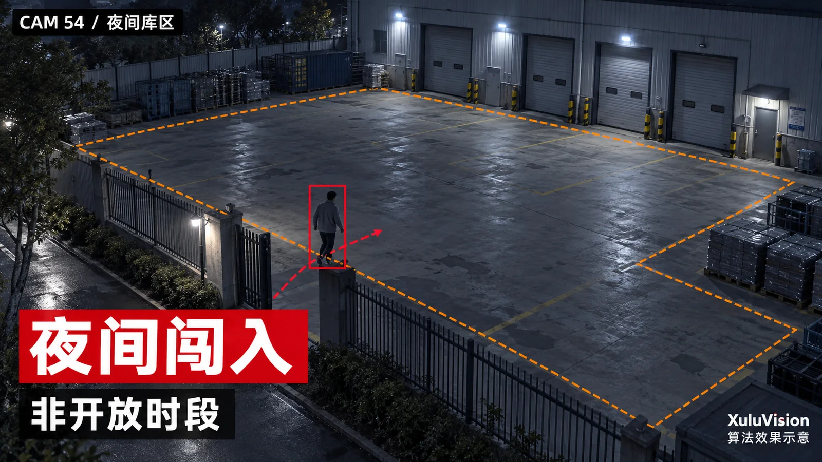 非开放时段闯入监控视角算法效果示意：夜间人员进入库区禁入范围
