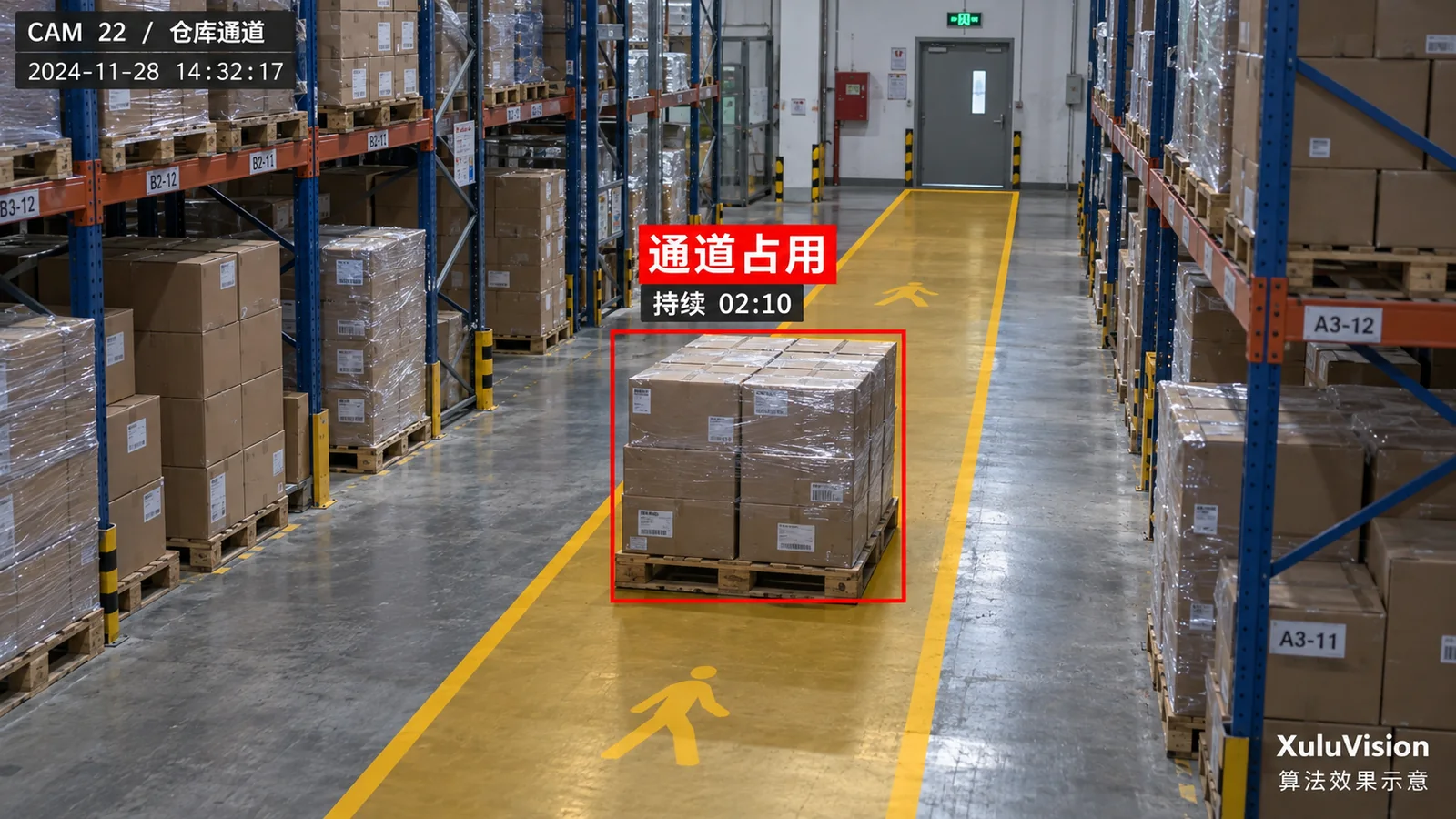 通道占用监控视角算法效果示意：静止货物占用仓库通行区域及持续时间