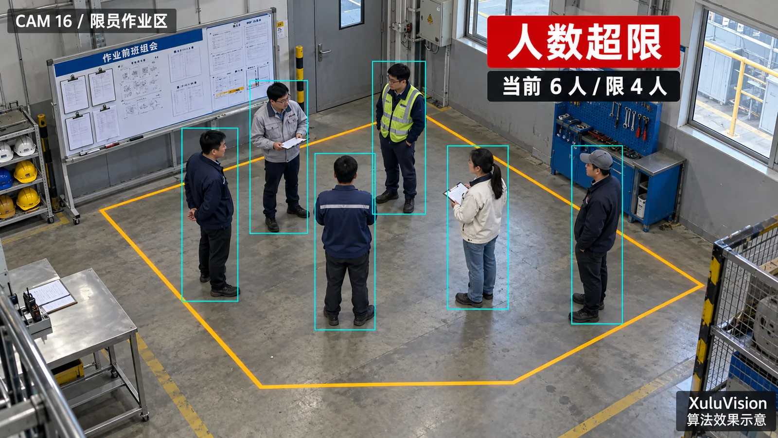 人员超限监控视角算法效果示意：限员作业区六人，限制四人