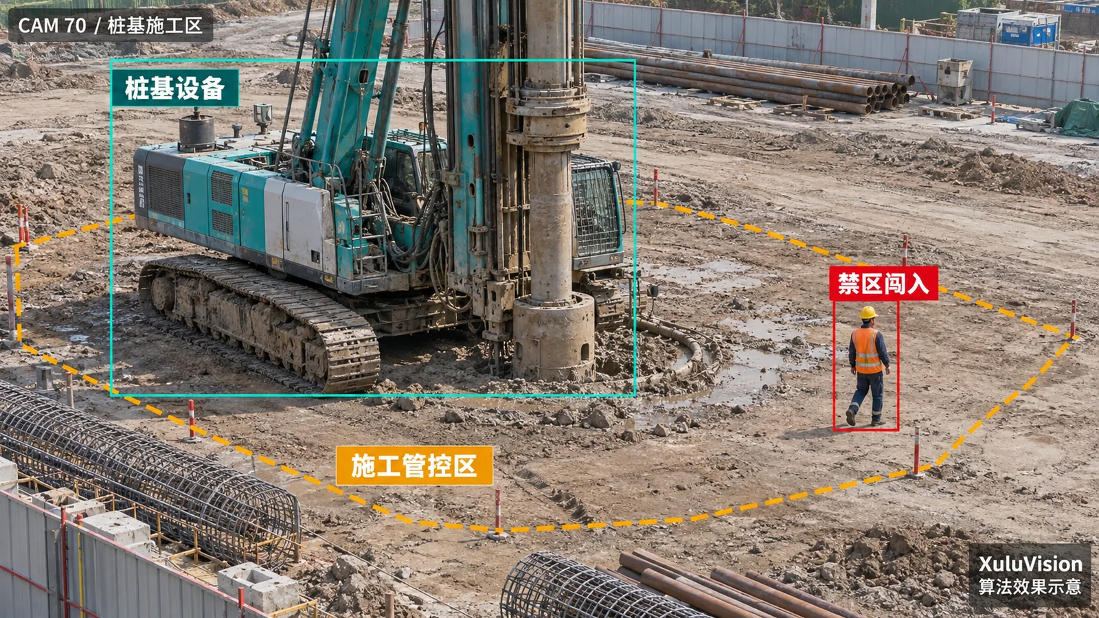 桩基施工区域管控监控视角算法效果示意：桩基设备及周边禁入区域人员关联