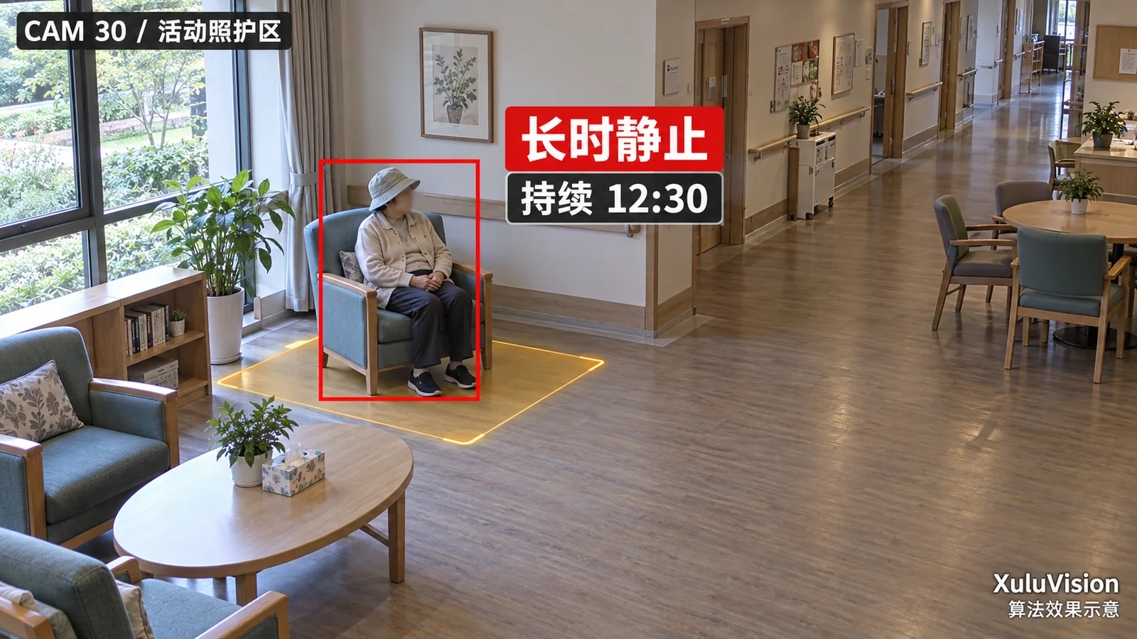 人员长时静止监控视角算法效果示意：活动区人员持续静止与区域关联