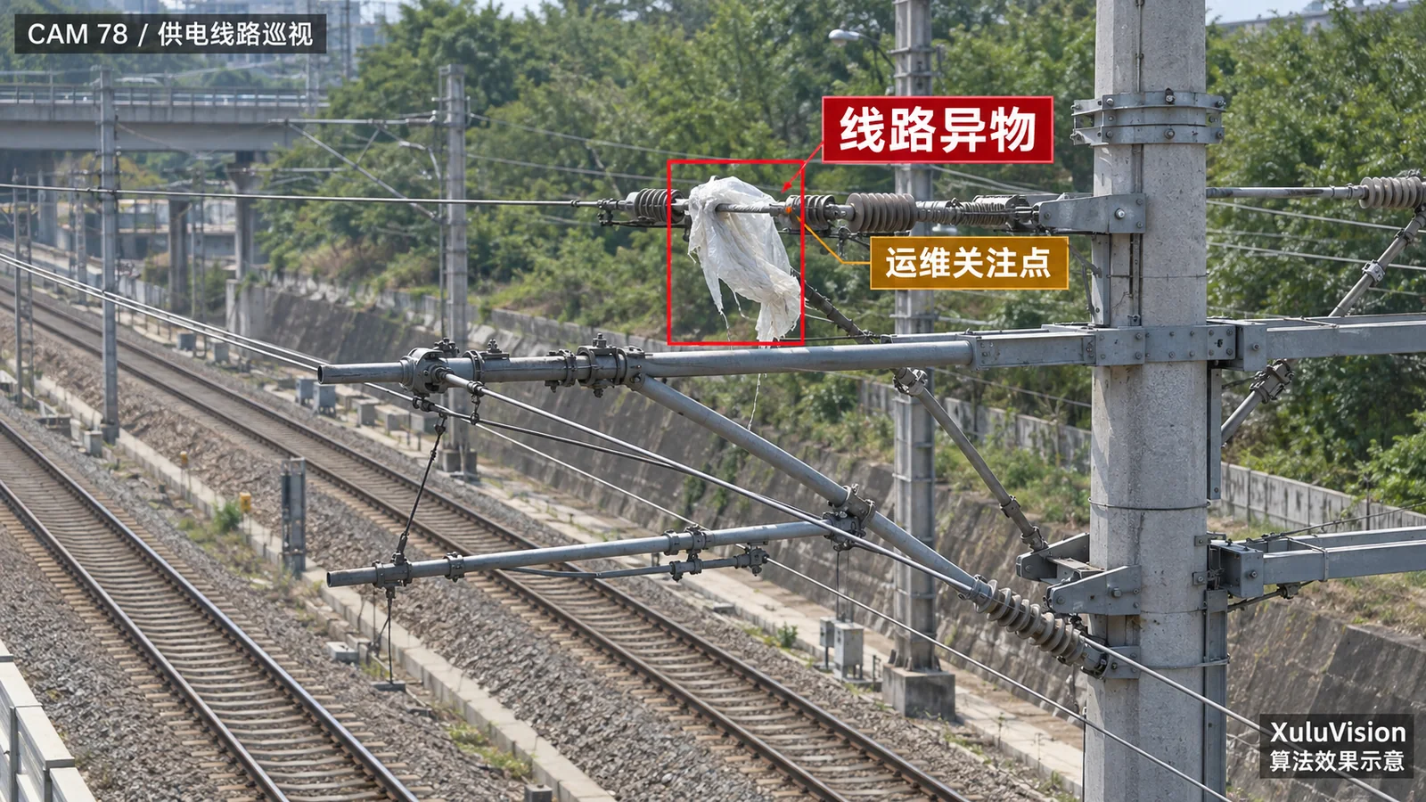 铁路供电线路运维巡检监控视角算法效果示意：供电线路异物附着与巡视点位标注