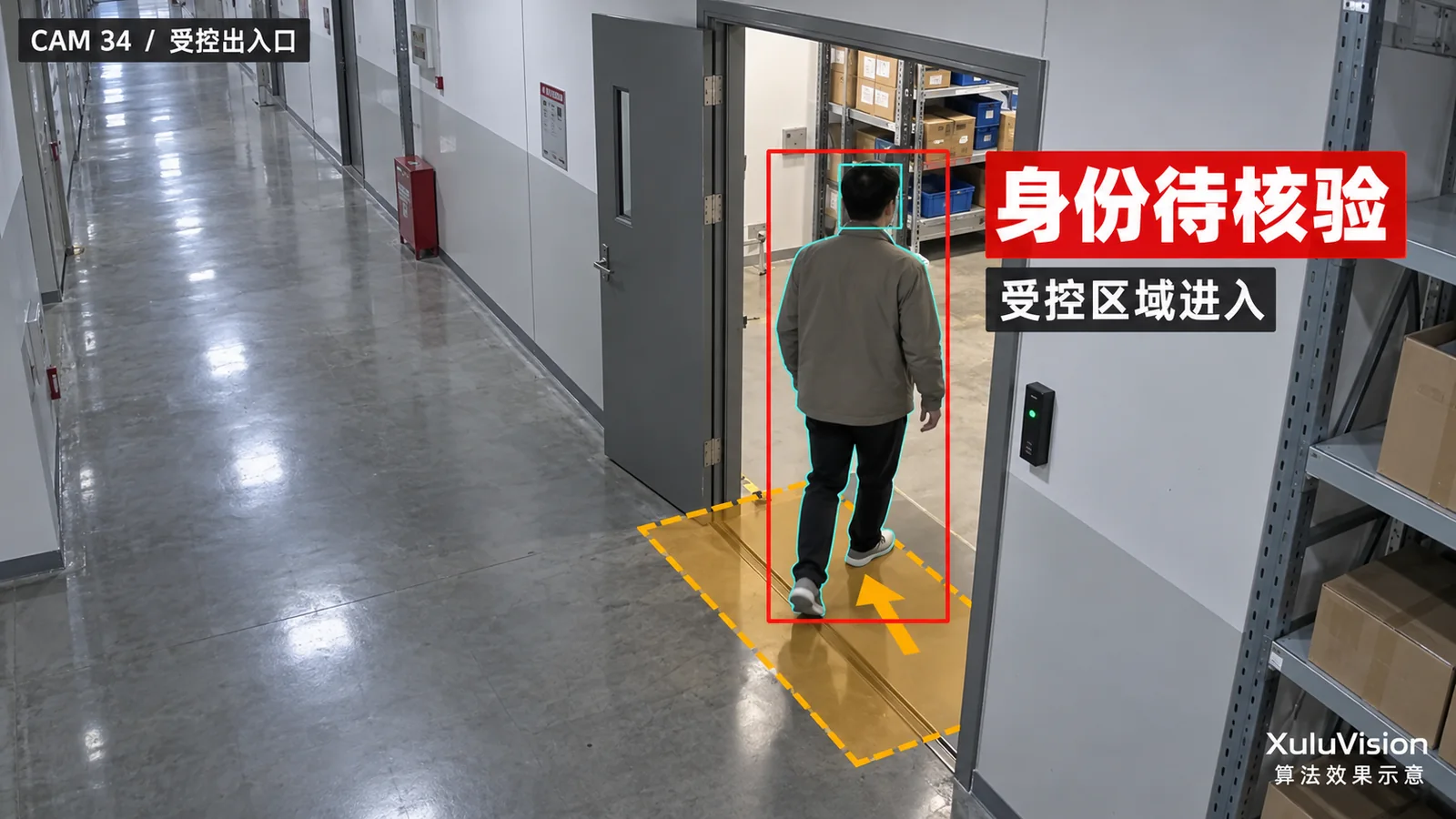 受控区域身份核验监控视角算法效果示意：进入受控门区人员与身份待核验提示