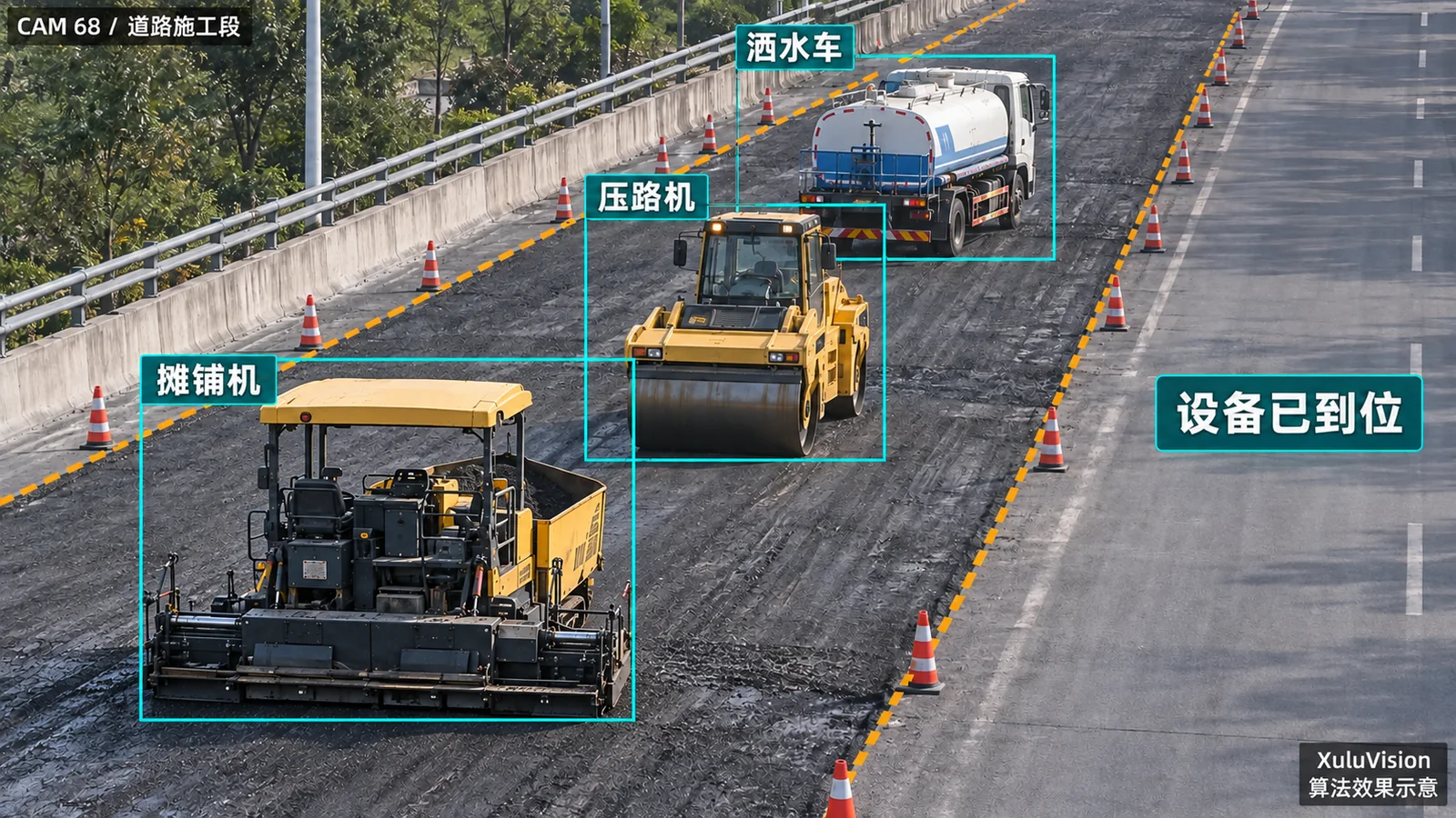 道路施工设备到位核对监控视角算法效果示意：洒水车、压路机和摊铺机分类到位标注