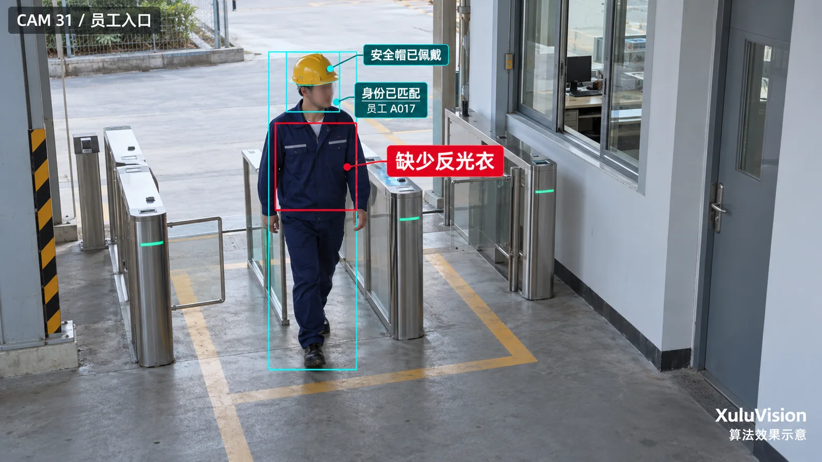 特定人员着装核验监控视角算法效果示意：匿名员工身份、安全帽及反光衣状态联合核验