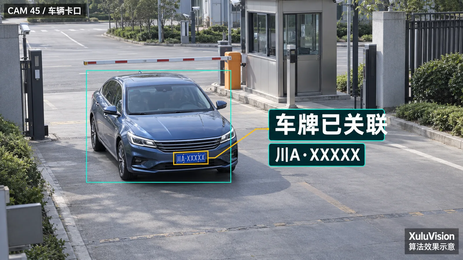 车辆身份与车牌关联监控视角算法效果示意：车辆与匿名示例号牌对应
