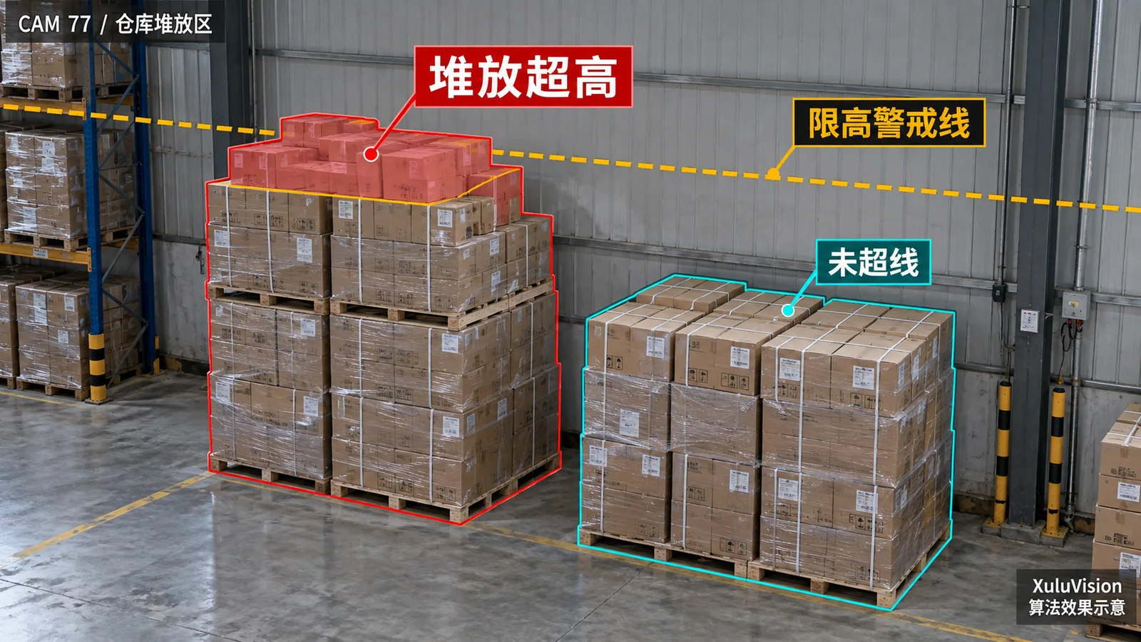 仓库货物堆放超高检测监控视角算法效果示意：纸箱轮廓越过绘制的限高警戒线