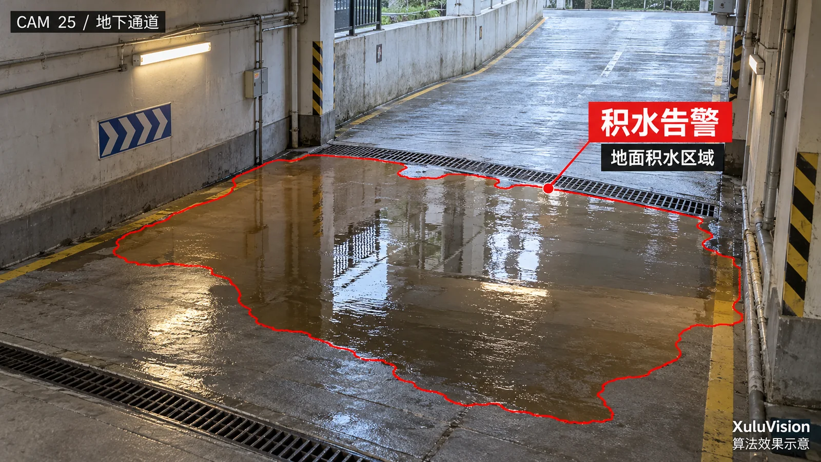 积水检测监控视角算法效果示意：地下通道地面积水轮廓与告警