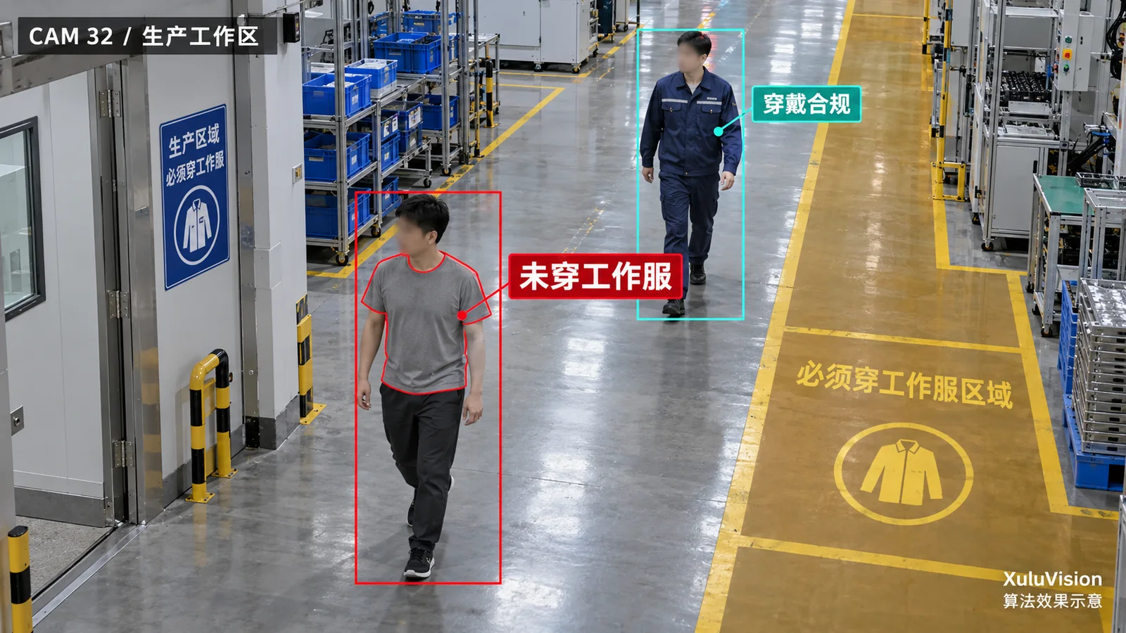 工作服穿戴检测监控视角算法效果示意：日常服装与合规工作服对照